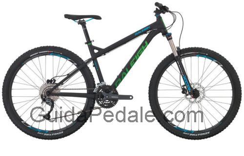 Raleigh Tokul 2 scheda tecnica e recensioni